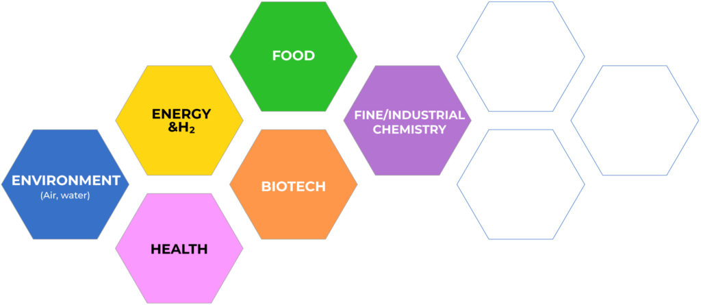 topics schea